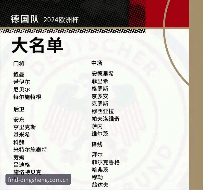 鼎盛一键抵达常见问题 5个关键点看懂德国队世界杯名单:诺伊尔回归与18岁新星成最大变数